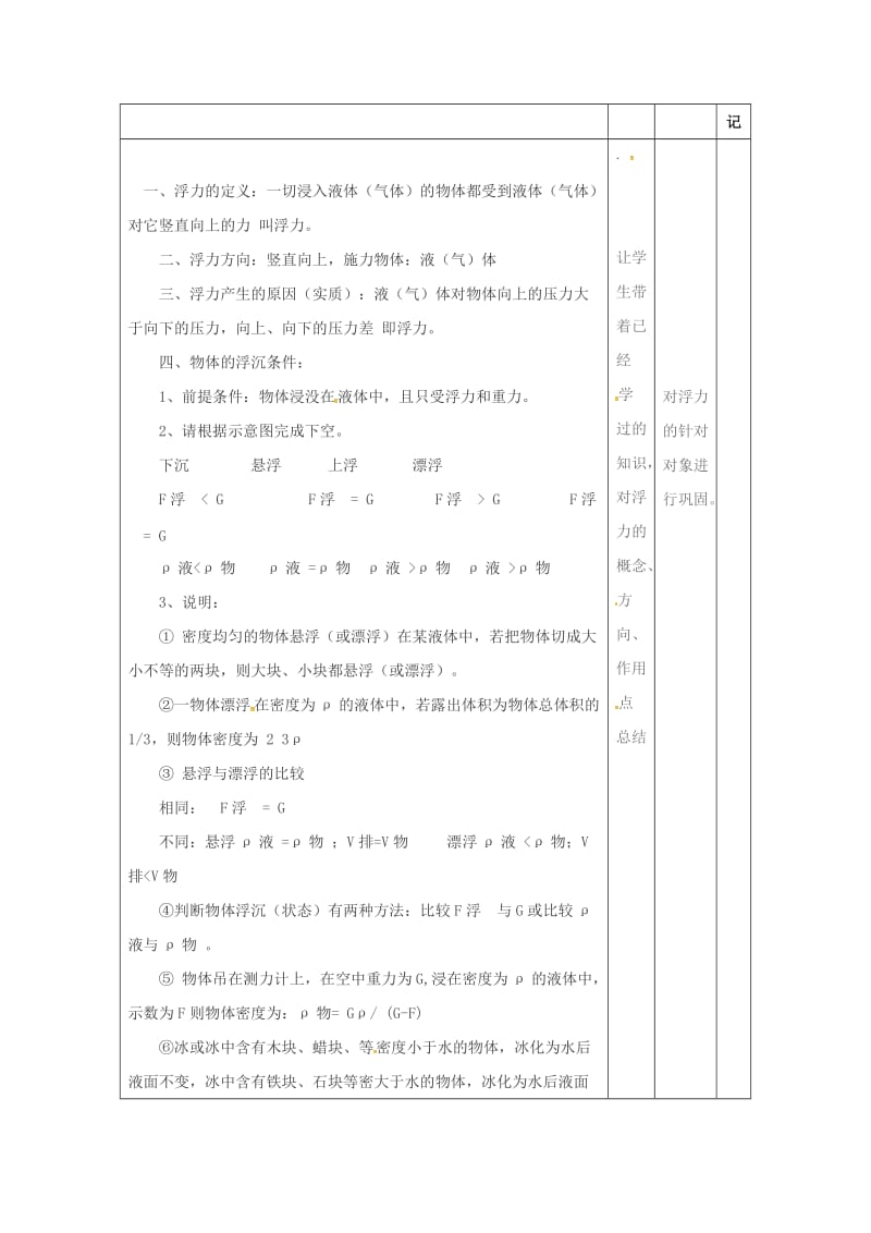 八年级物理下册 10 浮力复习教案 （新版）新人教版_第2页