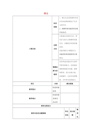 八年級物理下冊 10 浮力復(fù)習教案 （新版）新人教版