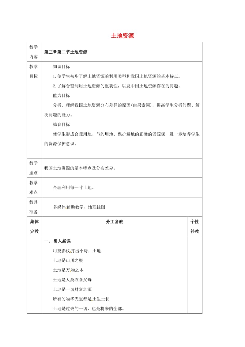 八年级地理上册 第三章 第二节 土地资源教案 新人教版_第1页