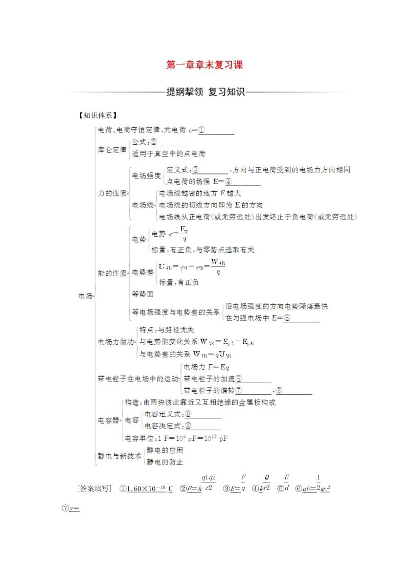 高中物理 第一章 电场章末复习课练习 粤教版选修3-1_第1页