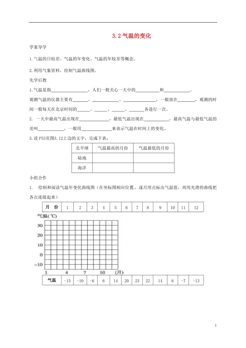 山东省临沂市七年级地理上册3.2气温的变化导学案无答案新版新人教版_第1页