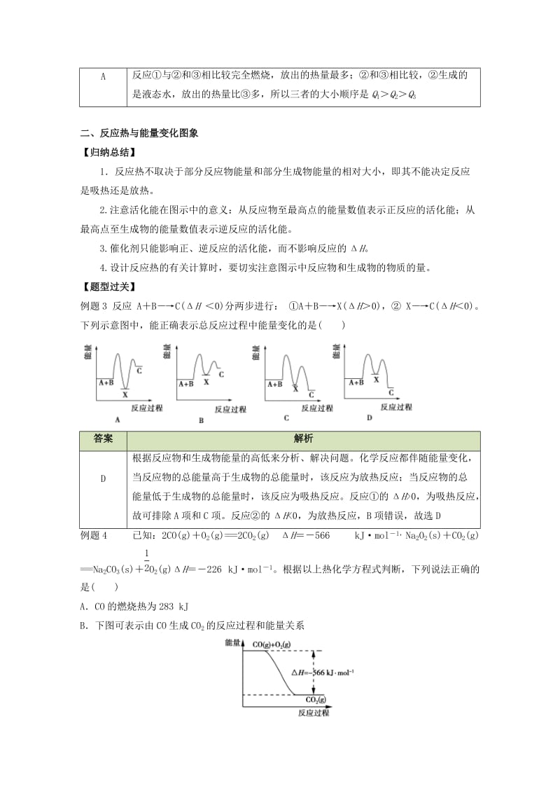 高中化学 第一章 化学反应与能量章末复习学案 新人教版选修41_第2页