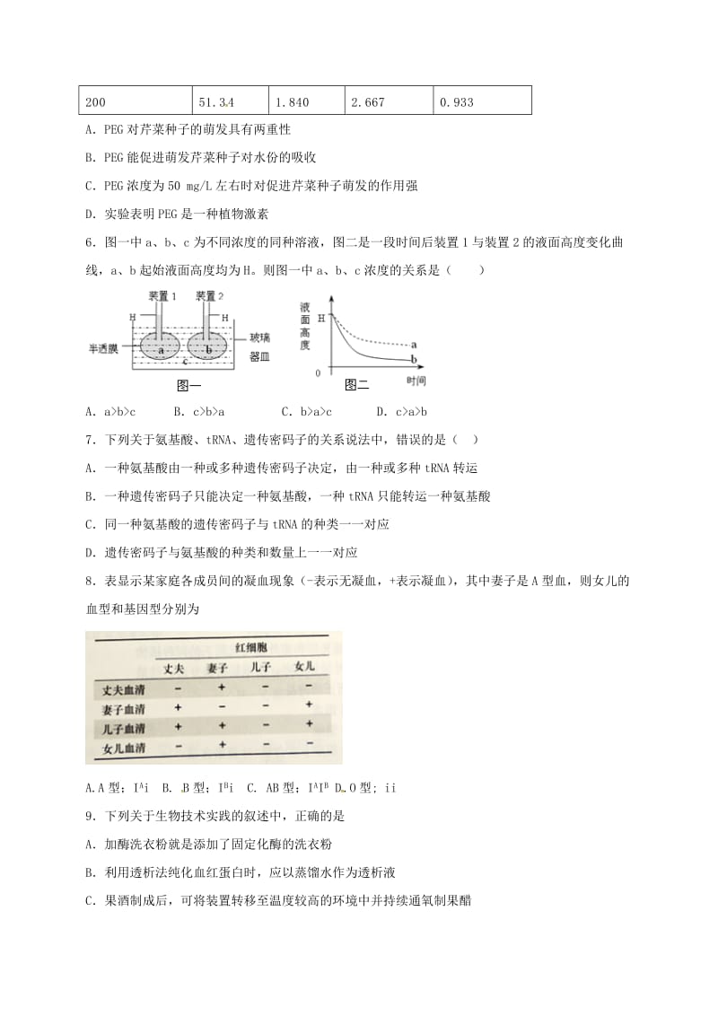 高三生物上学期周练试题（9.11）_第2页