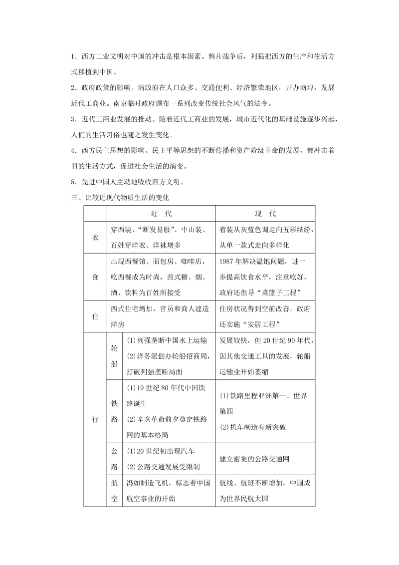 高中历史 第五单元 中国近现代社会生活的变迁单元学习总结 新人教版必修2_第2页