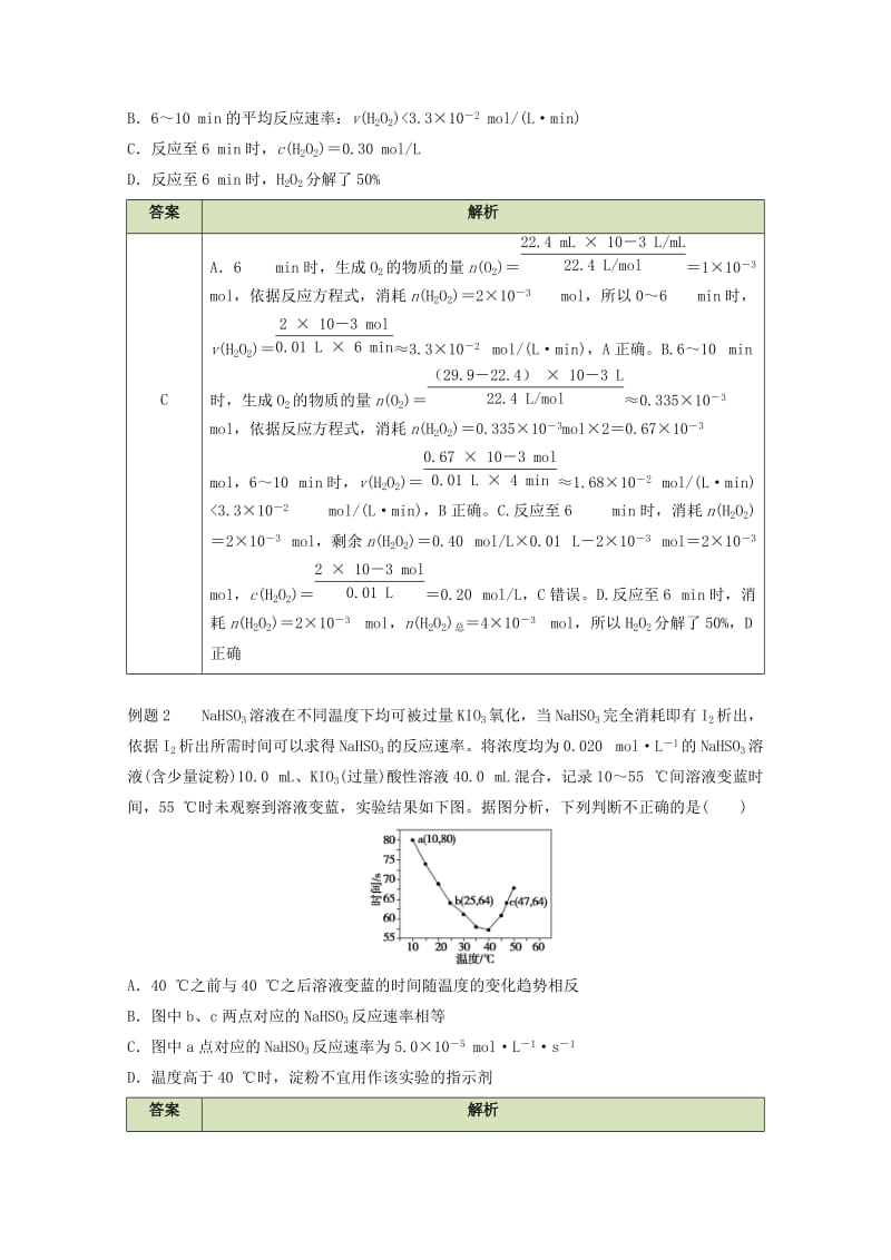 高中化学 第二章 化学反应速率和化学平衡章末复习学案 新人教版选修41_第2页