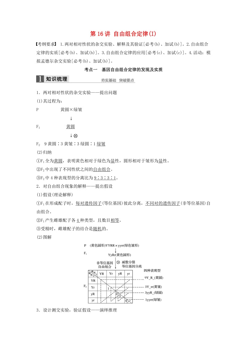 高考生物总复习 第4单元 遗传的基本规律及人类遗传病与优生 第16讲 自由组合定律(I)_第1页