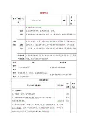 八年級物理下冊 8 運動和力復習教案 （新版）新人教版