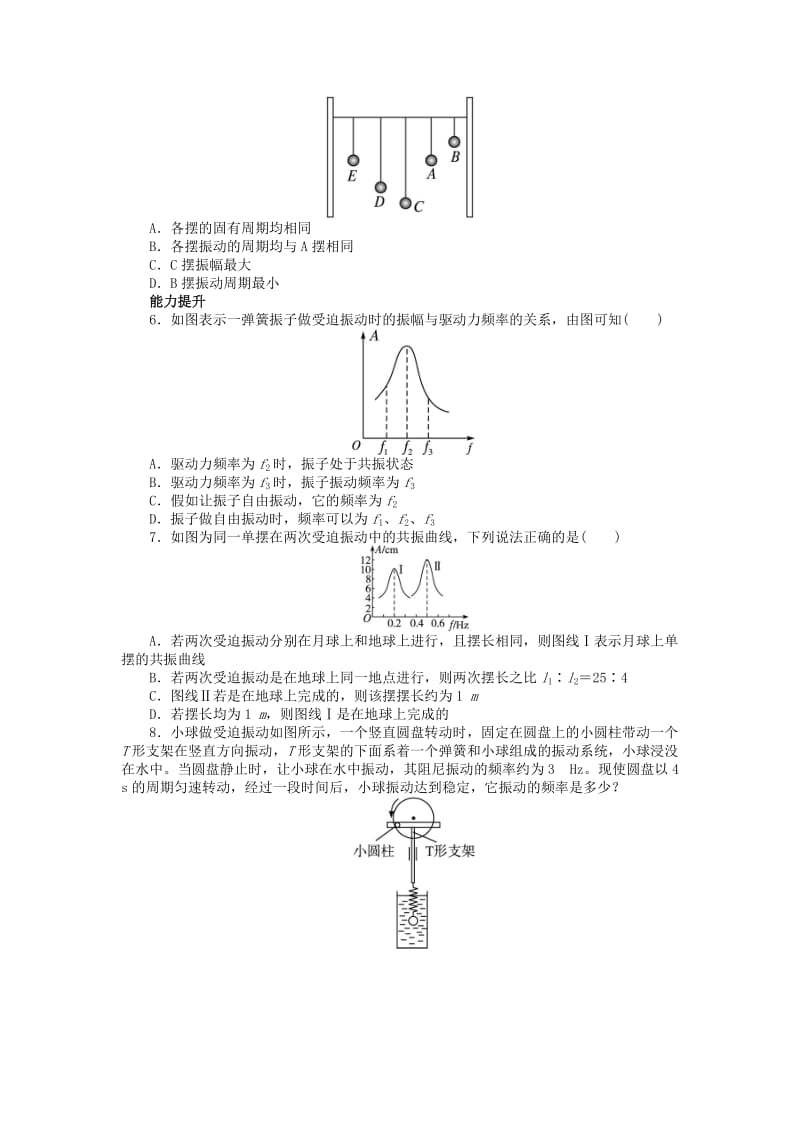 高中物理 第十一章 机械振动 5 外力作用下的振动课后训练 新人教版选修3-41_第2页