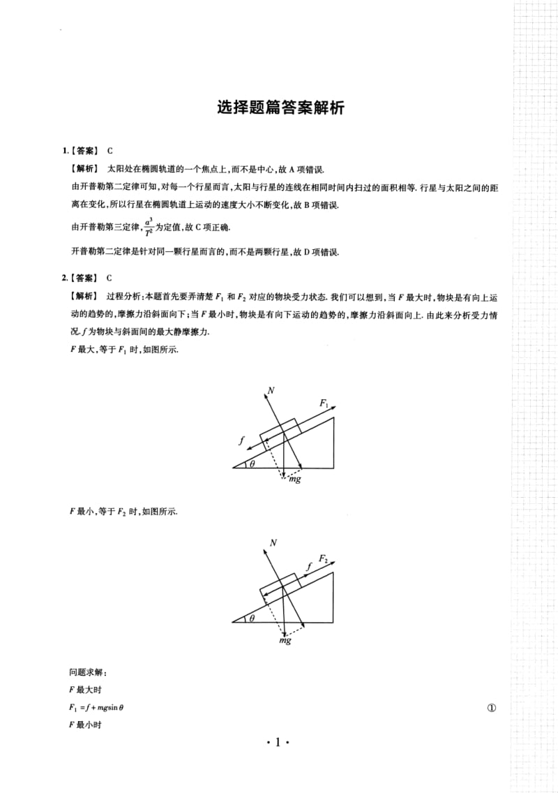 高中物理——猿题库——小猿热搜——动力学典型题300（答案册）_第3页