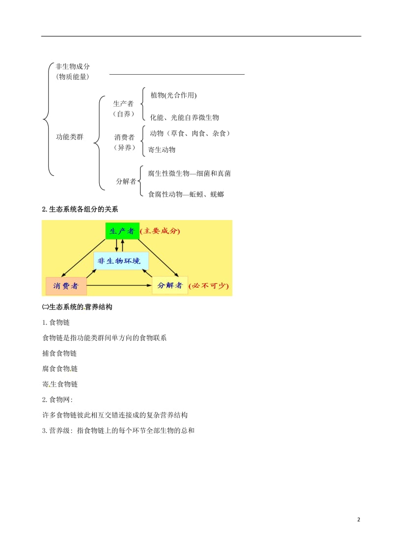 高中生物 生态系统的结构素材 新人教版必修3_第2页