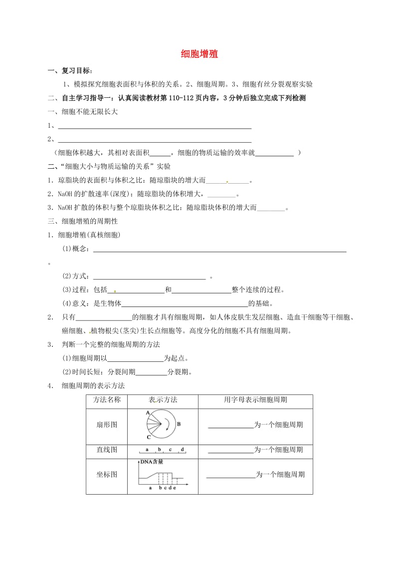 高三生物 细胞增殖复习学案_第1页