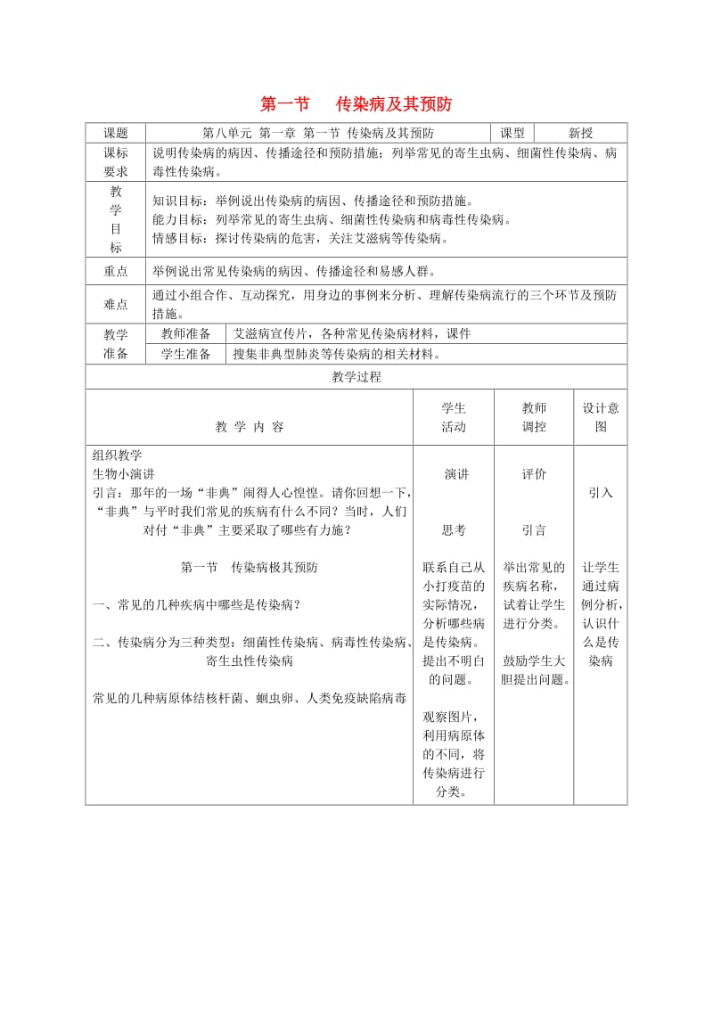 八年级生物下册 第八单元 第一章 第一节 传染病及其预防教学设计 新人教版_第1页