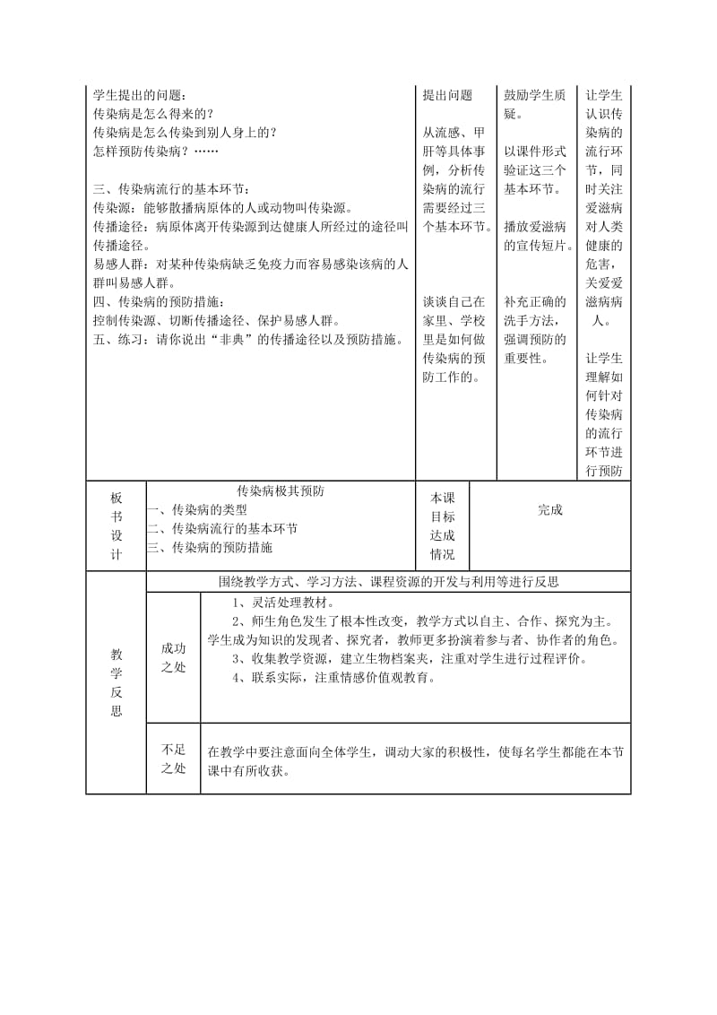 八年级生物下册 第八单元 第一章 第一节 传染病及其预防教学设计 新人教版_第2页