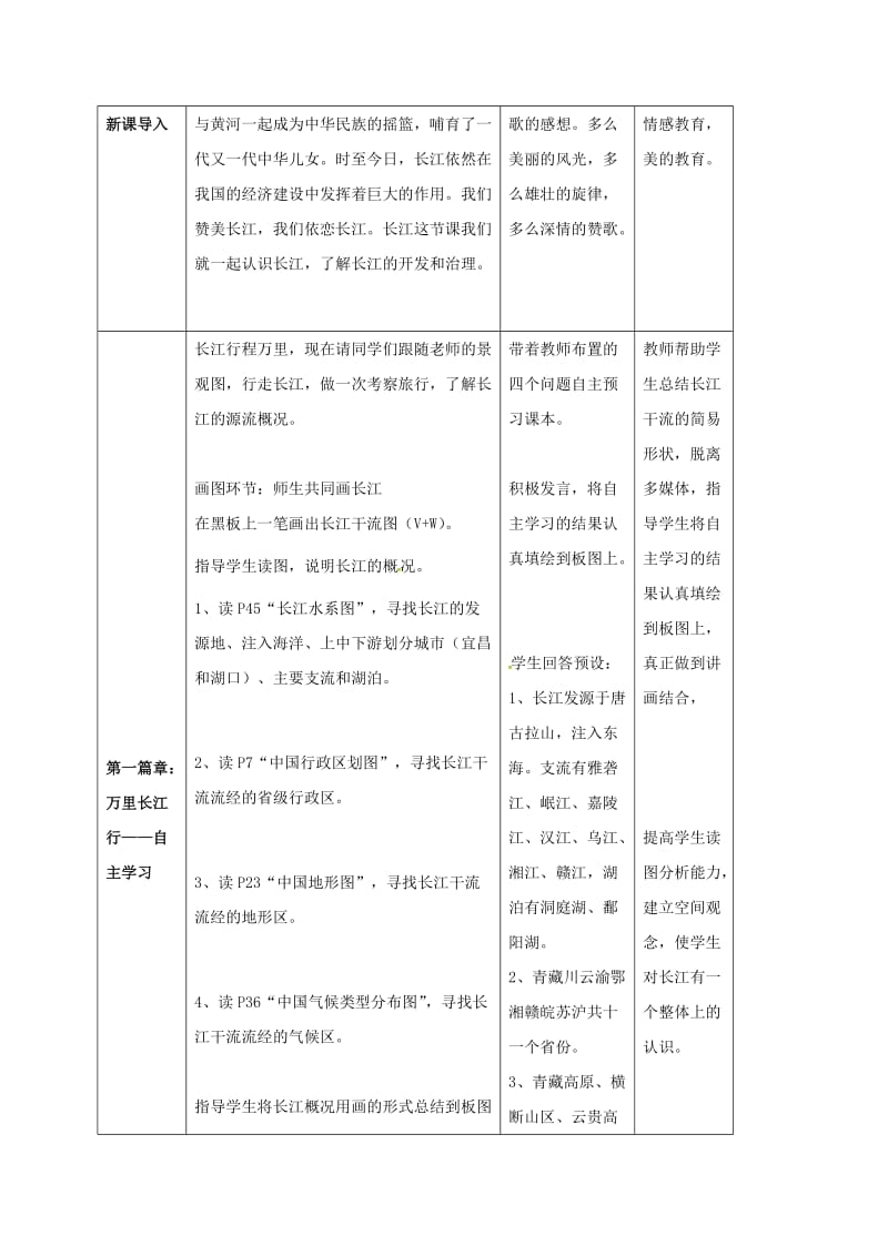 八年级地理上册 2_3 长江的开发与治理教案 新人教版_第2页