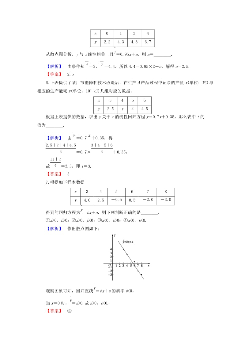 高中数学 学业分层测评16 苏教版必修3_第2页