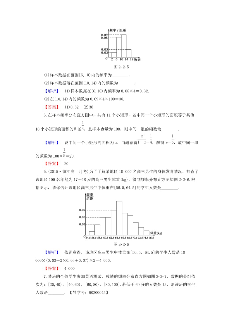 高中数学 学业分层测评12 苏教版必修3_第2页