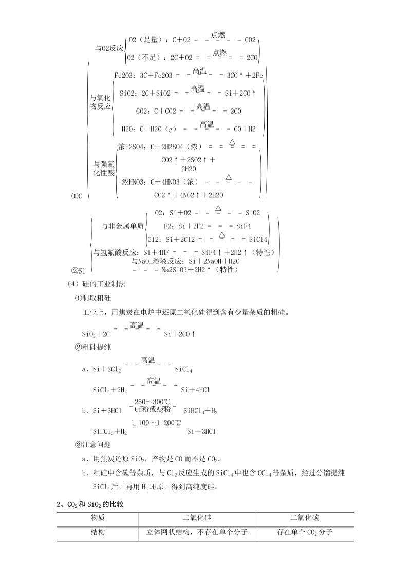 高三化学一轮复习 4_1 无机非金属材料的主角-硅教学设计_第2页