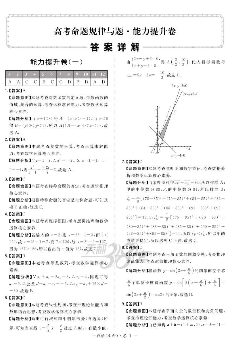 【天利38套】2020原创 能力提升卷 数文（答案）_第1页