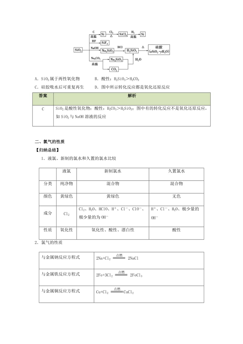 高中化学 第四章 金属及其化合物章末复习学案 新人教版必修11_第3页