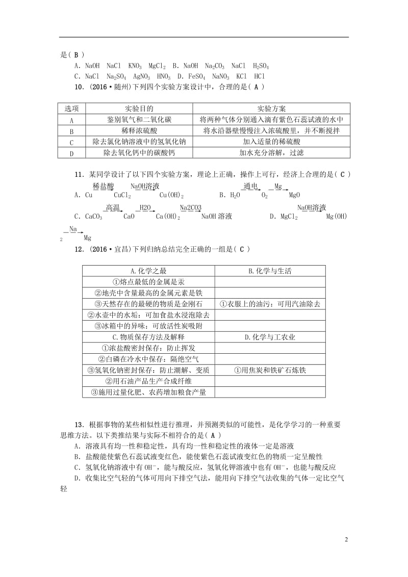 四川版2017中考化学总复习第三篇阶段测试第10-12单元综合测试题_第2页