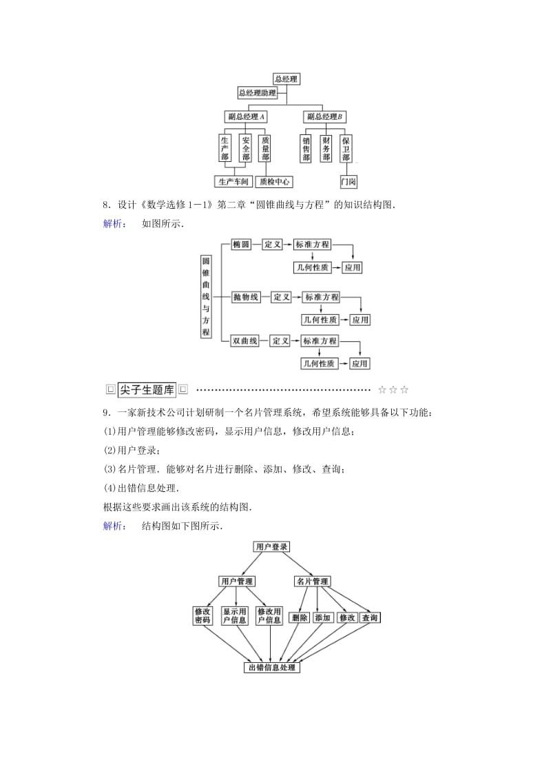 高中数学 第二章 框图 2 结构图课后演练提升 北师大版选修1-2_第3页