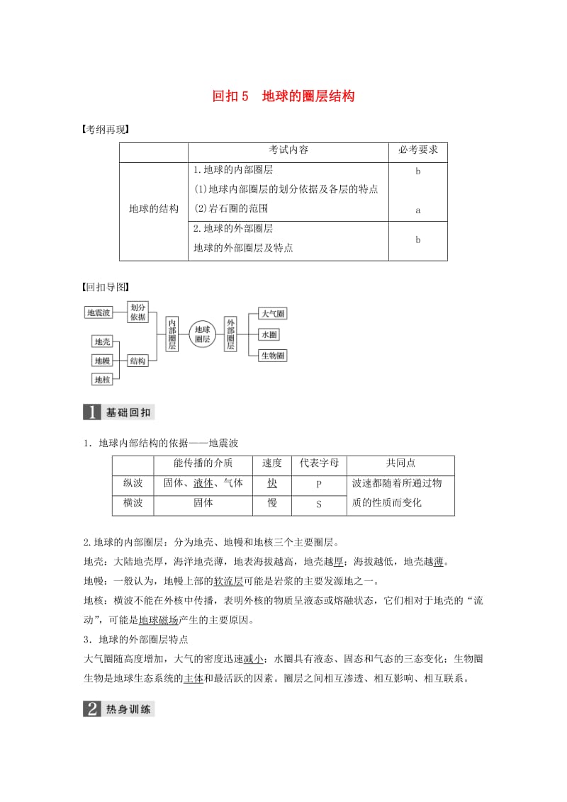 高考地理二轮复习 基础知识回扣 回扣5 地球的圈层结构_第1页