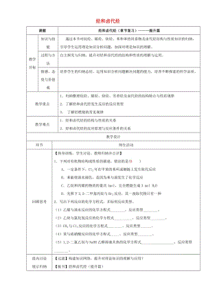 高二化學 第二章 烴和鹵代烴章末復習（提升篇）教學設計