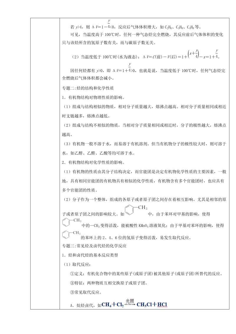 高二化学 第二章 烃和卤代烃章末复习（提升篇）教学设计_第3页