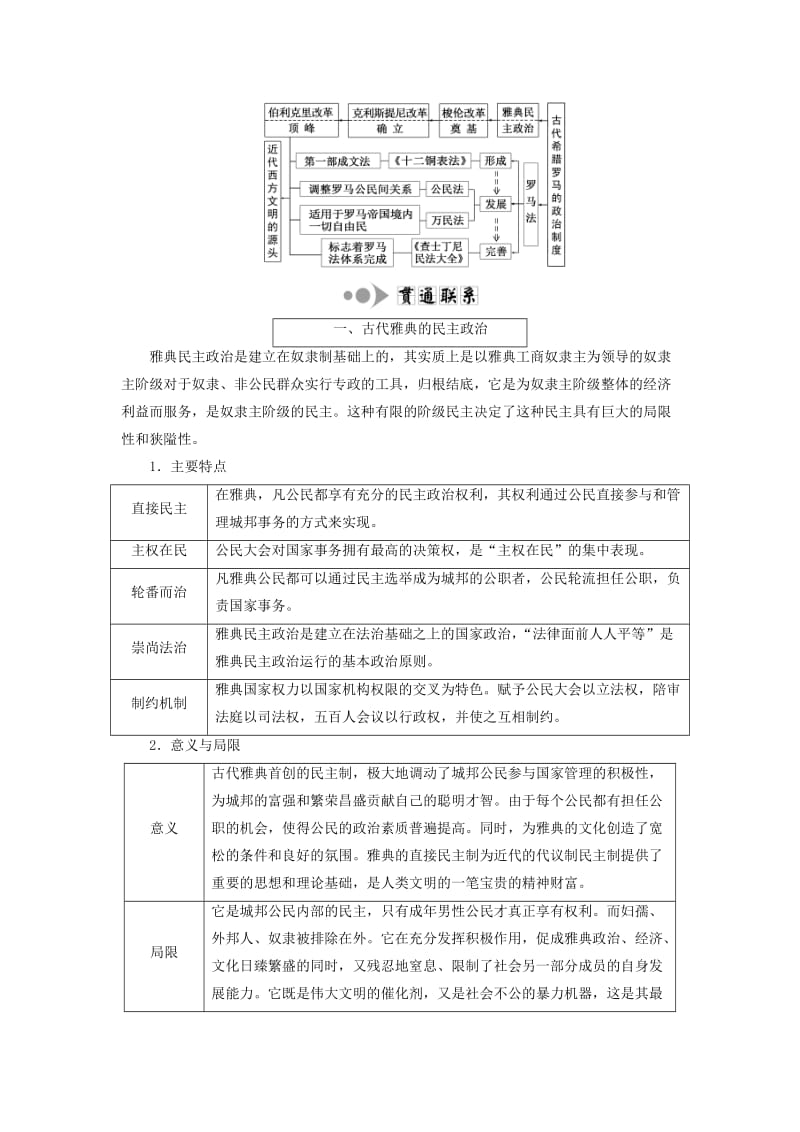 高考历史二轮复习 第一部分 知识整合篇 第三板块 世界史练习_第2页