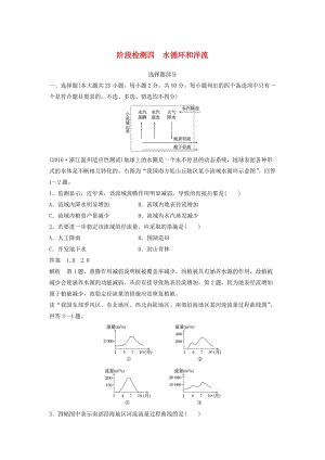 高考地理總復(fù)習(xí) 階段檢測四 水循環(huán)和洋流