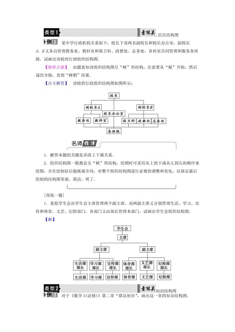 高中数学 第二章 框图 2.2 结构图学案 北师大版选修1-2_第2页