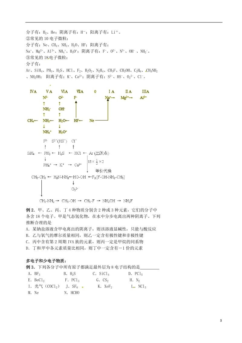 高考化学二轮复习 物质结构和元素周期律 1 原子结构学案_第3页