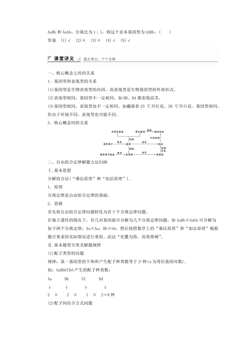 高中生物 第一章 第二节 自由组合定律课时作业2 浙科版必修2_第2页