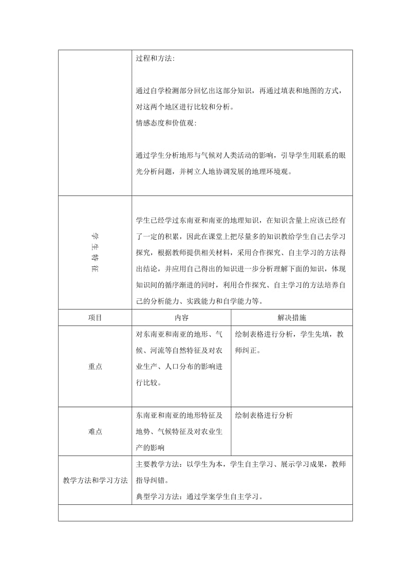 八年级地理一轮复习《东南亚》和《南亚》复习教案 新人教版_第2页