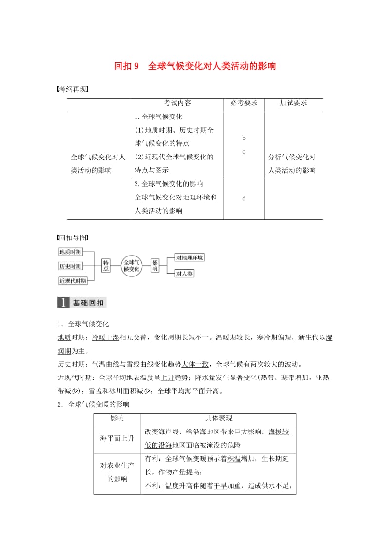 高考地理二轮复习 基础知识回扣 回扣9 全球气候变化对人类活动的影响_第1页