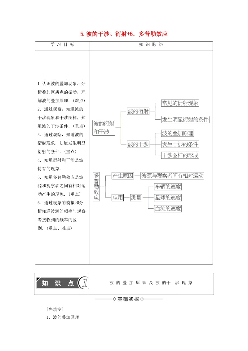 高中物理 第2章 机械波 5 波的干涉、衍射 6 多普勒效应教师用书 教科版选修3-4_第1页