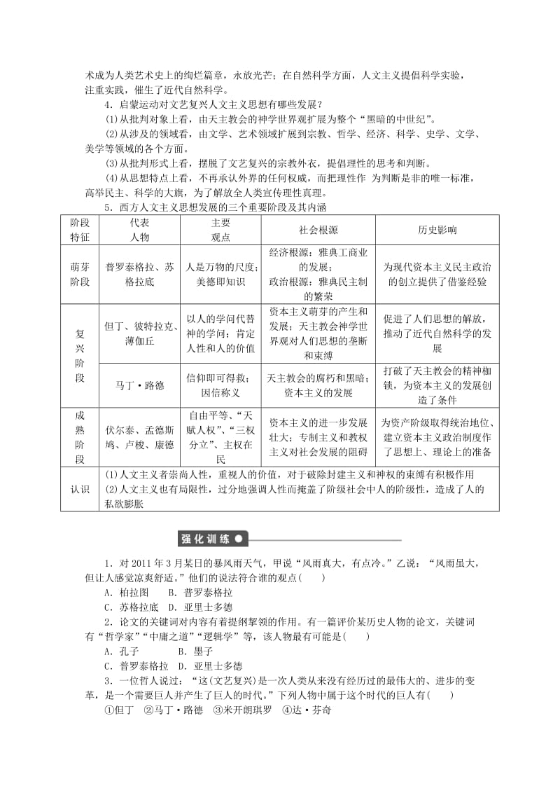 高中历史 第二单元 西方人文精神的起源及其发展单元学习小结 新人教版必修3_第2页