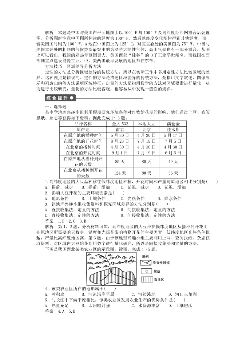 高中地理 第一单元 区域地理环境与人类活动单元活动 鲁教版必修31_第3页