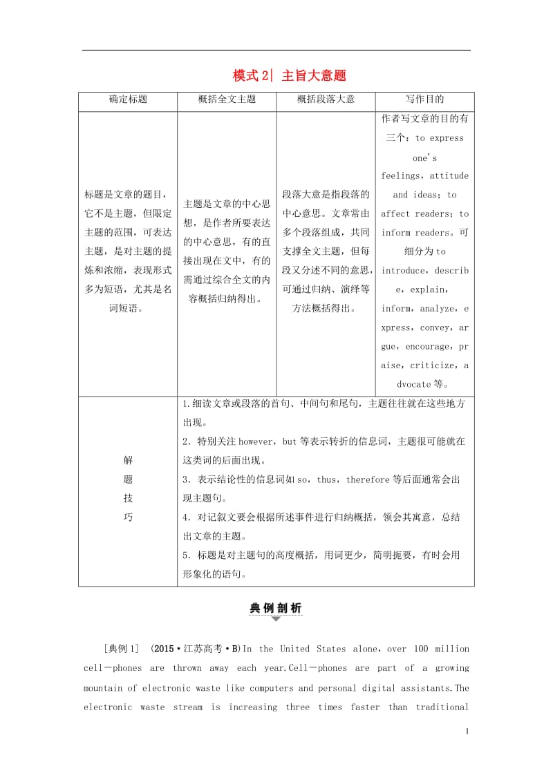 江苏专版2017高考英语二轮复习与策略第1部分专题3阅读理解模式2主旨大意题讲练_第1页