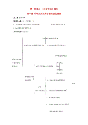 高三政治一輪復(fù)習(xí) 經(jīng)濟(jì)生活部分 第十課 科學(xué)發(fā)展觀和小康社會(huì)的建設(shè)課堂活動(dòng)清單