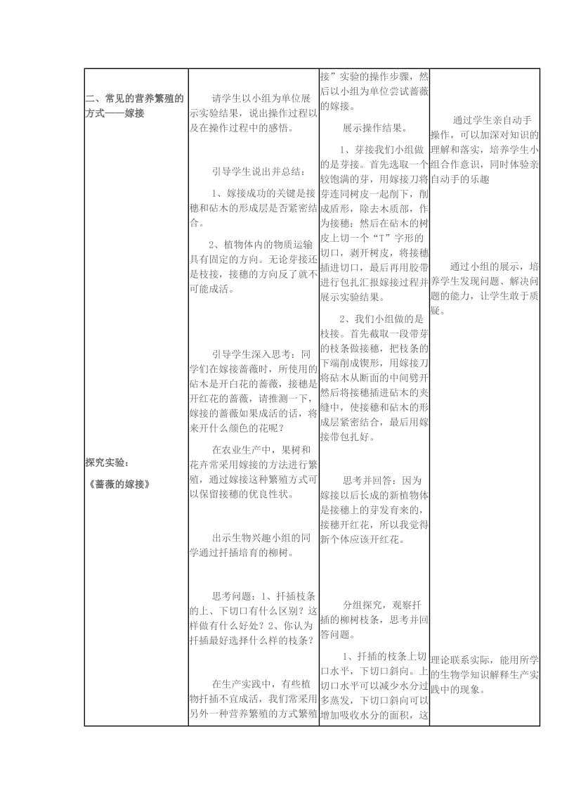 八年级生物上册 第四单元 第一章 第七节 植物的营养繁殖教学设计 （新版）济南版_第3页