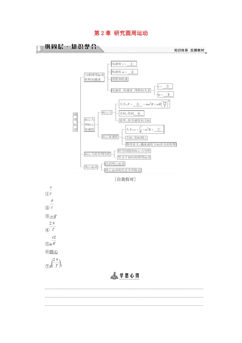 高中物理 第2章 研究圆周运动章末分层突破教师用书 沪科版必修2_第1页