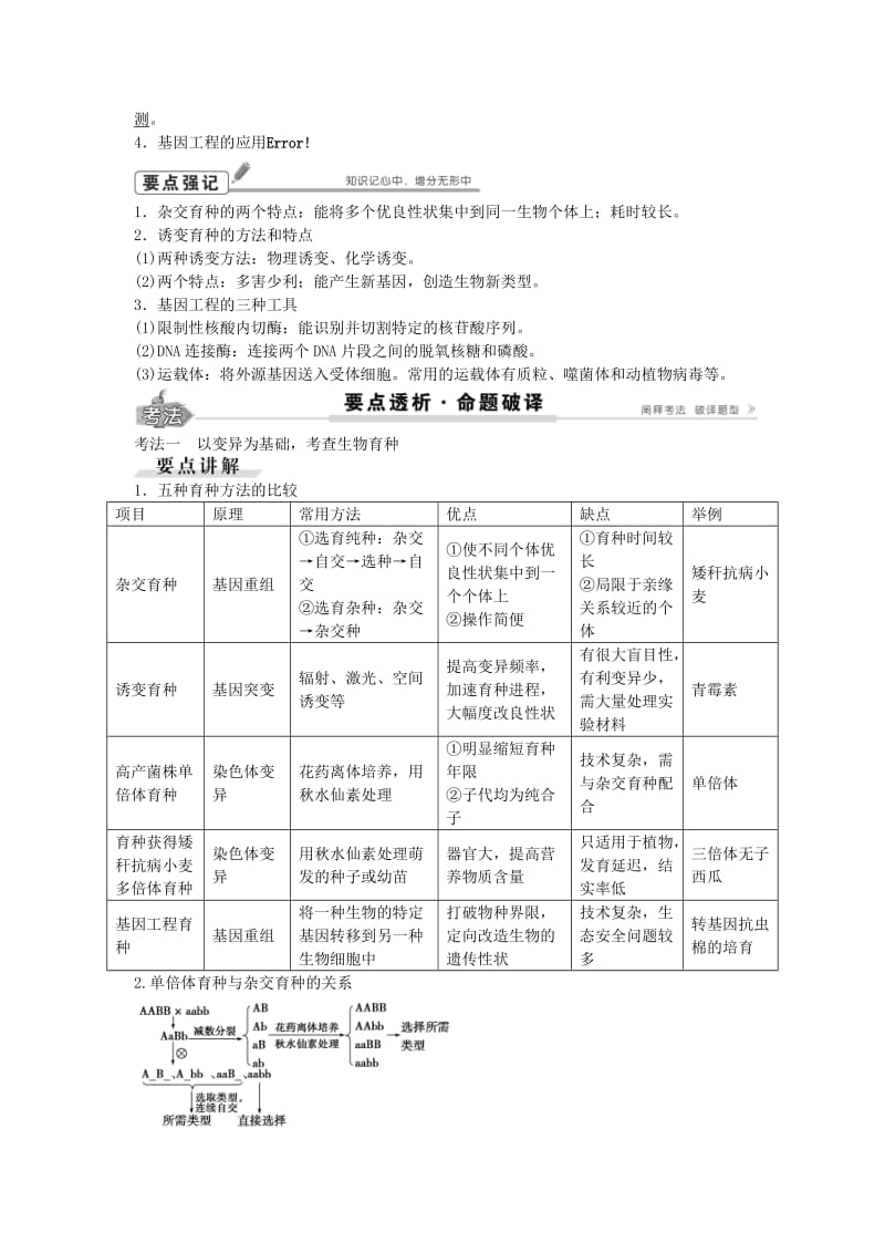 高考生物总复习 第7单元 第23讲 从杂交育种到基因工程学案_第2页