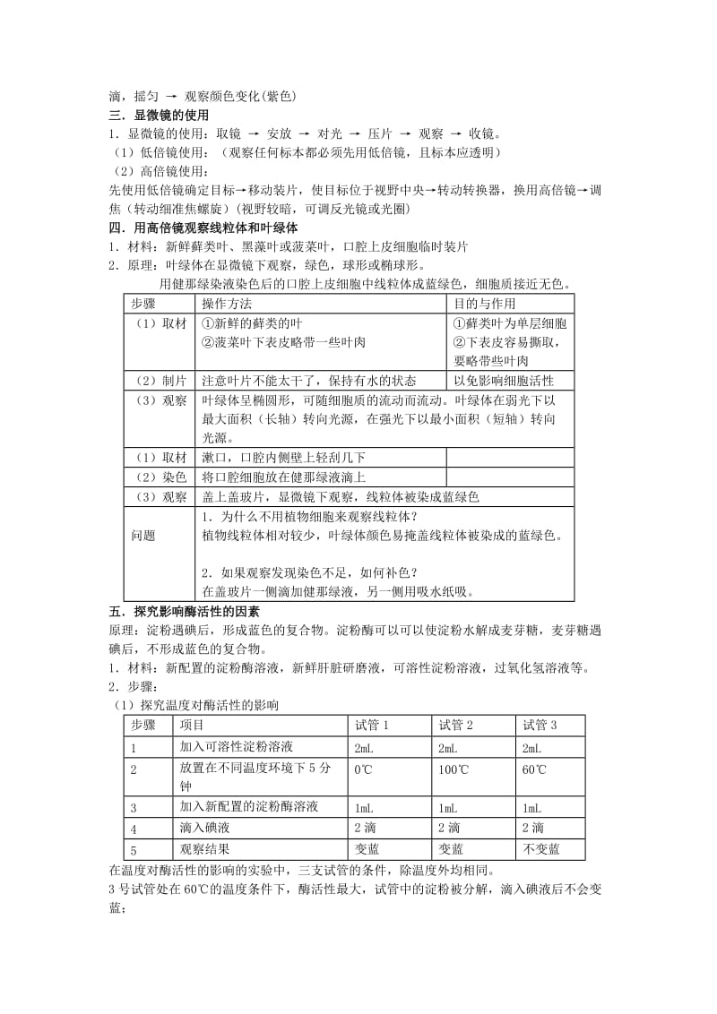 高中生物教材经典实验归纳 新人教版_第2页