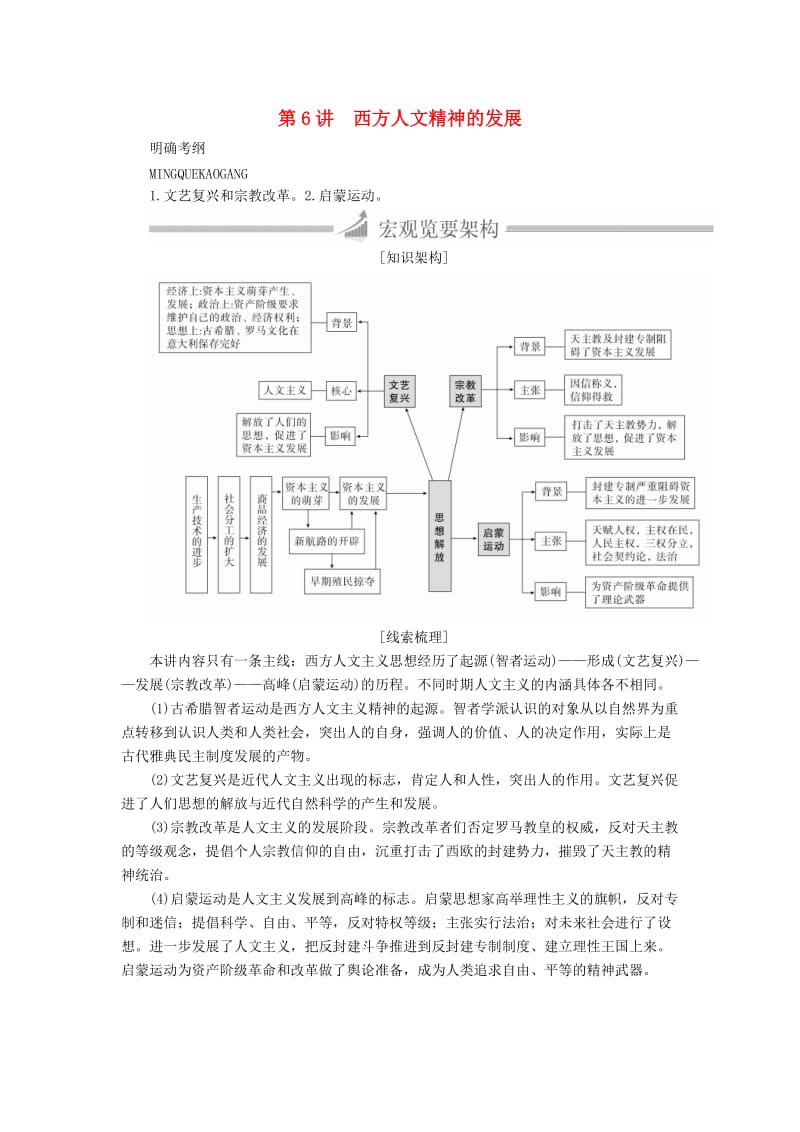 高三历史大二轮复习 必修部分 第6讲 西方人文精神的发展教师用书_第1页