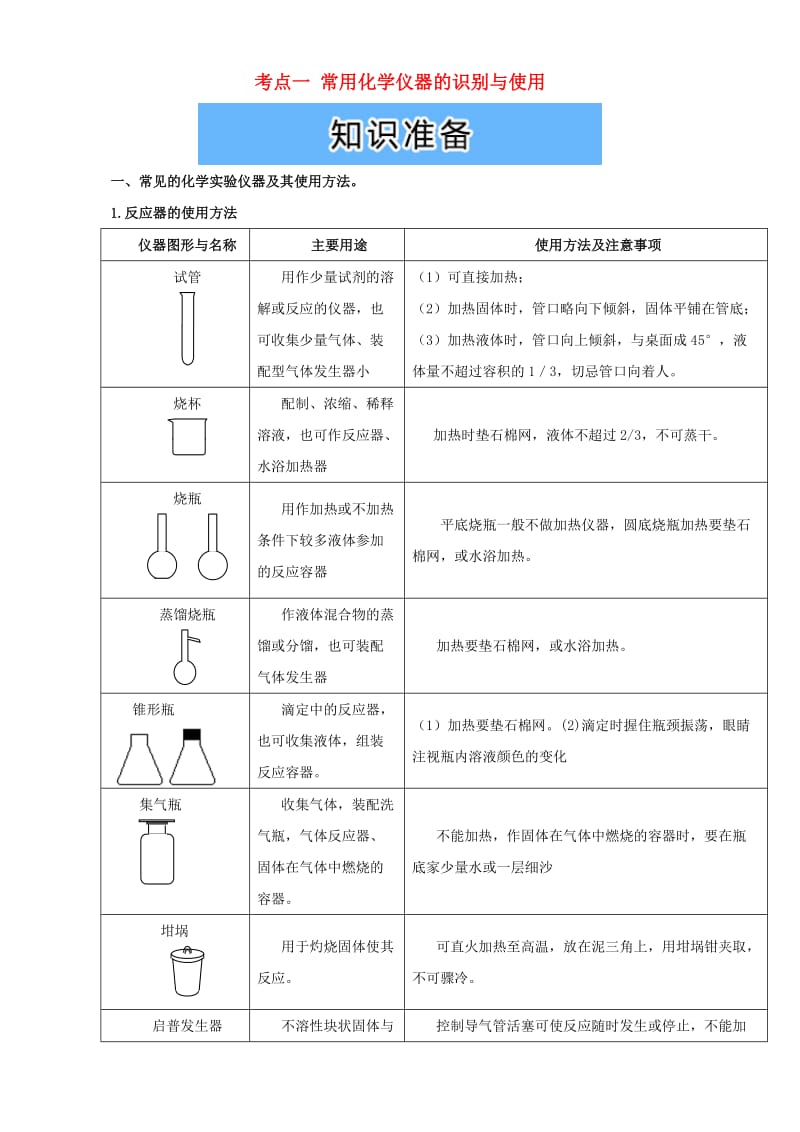 高考化学 实验全突破之实验基础 考点一 常用化学仪器的识别与使用知识准备1_第1页