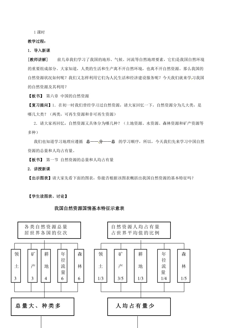 八年级地理上册 3_1 自然资源的基本特征教案 新人教版_第2页