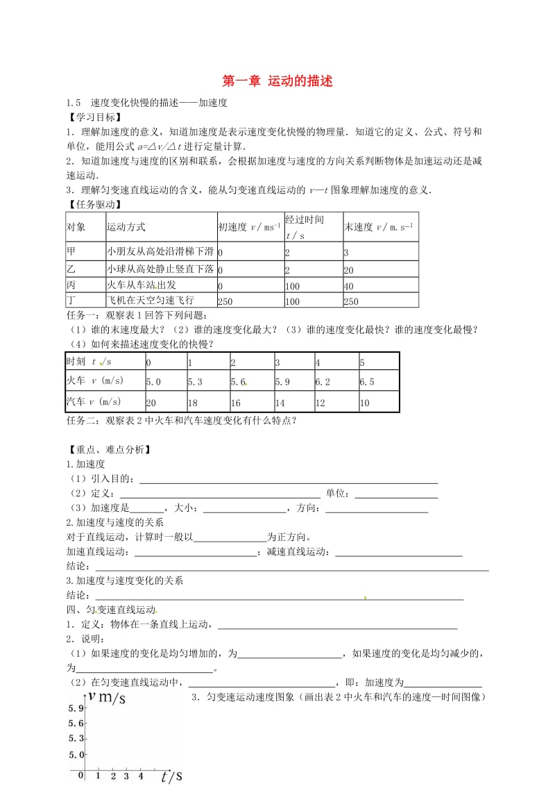 高中物理 1.5 速度变化快慢的描述 加速度导学案新人教版必修1_第1页