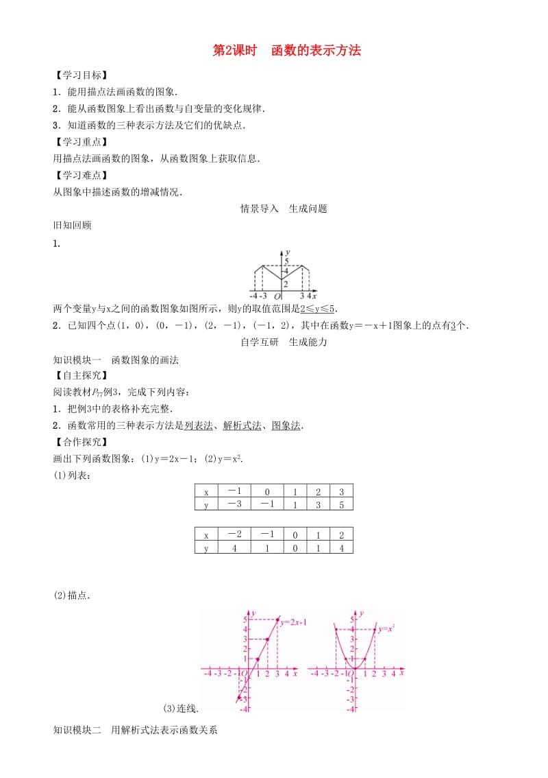 八年级数学下册 19_1_2 第2课时 函数的表示方法学案 （新版）新人教版_第1页