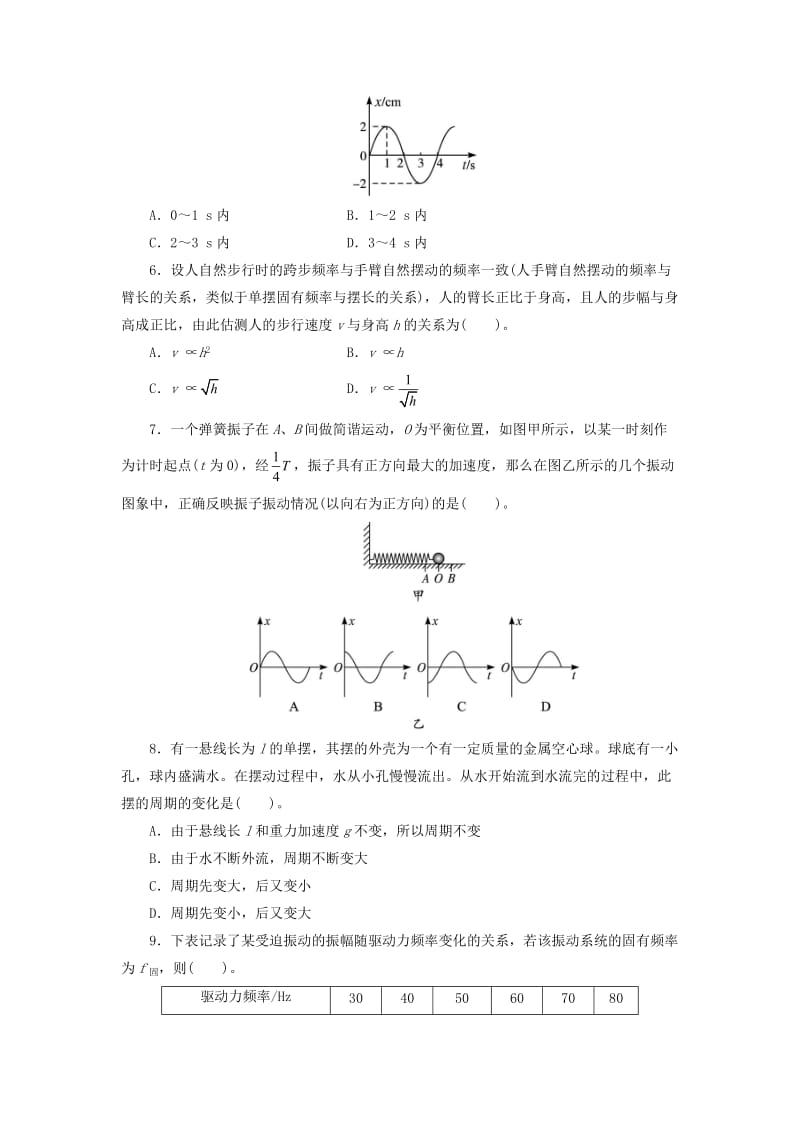 高中物理 第十一章 机械振动章末测评 新人教版选修3-41_第2页